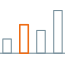 call statistics